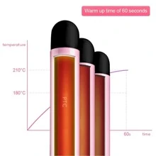 Hair Curling Iron, 3 Barrel Hair Waver With Wave Plates For Beachy Wave Hair - Champagne - View 4