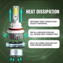 2入組hb1 9004 Led汽車頭燈燈泡,較傳統燈泡明亮300%,高效能車燈,高低燈通用,可替代鹵素燈泡,色溫6000k冷白光 - 9004 - 查看 3