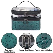 Multipurpose Transparent Waterproof Double Layer Toiletry Bag For Travel, Portable Pvc Cosmetic Storage Bag For Bathroom - Green - View 3