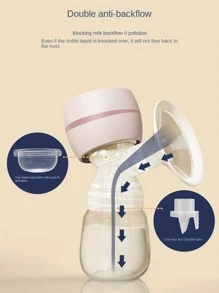 1pc Rechargeable Electric Breast Pump With 180ml Bottle & Nipple - Pink - View 5