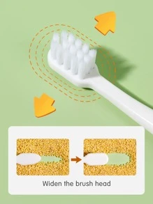 Kids' Toothbrush With Small Dinosaur Design, Portable For Daily Use And Travel - Green - Green - View 3