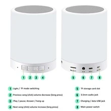 Wireless Speaker With Colorful Night Light, Portable Smart Touch Light Speaker, 7 Colors LED Desk Table Lamp For Better Sleep, 3 Levels Brightness, Support TF Card - with Colorful Lights - View 9