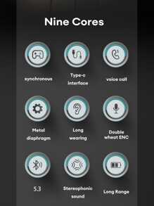Monster Xkt10pro Enc降噪入耳式耳機,5.3通話、麥克風、呼吸燈、遊戲模式、低延遲、高保真音質、音樂、運動、無線 - 黑色 - 查看 7