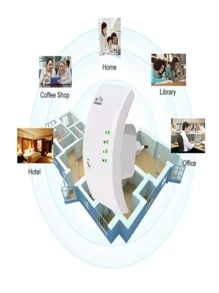 Wireless Routers - trắng - Xem 6
