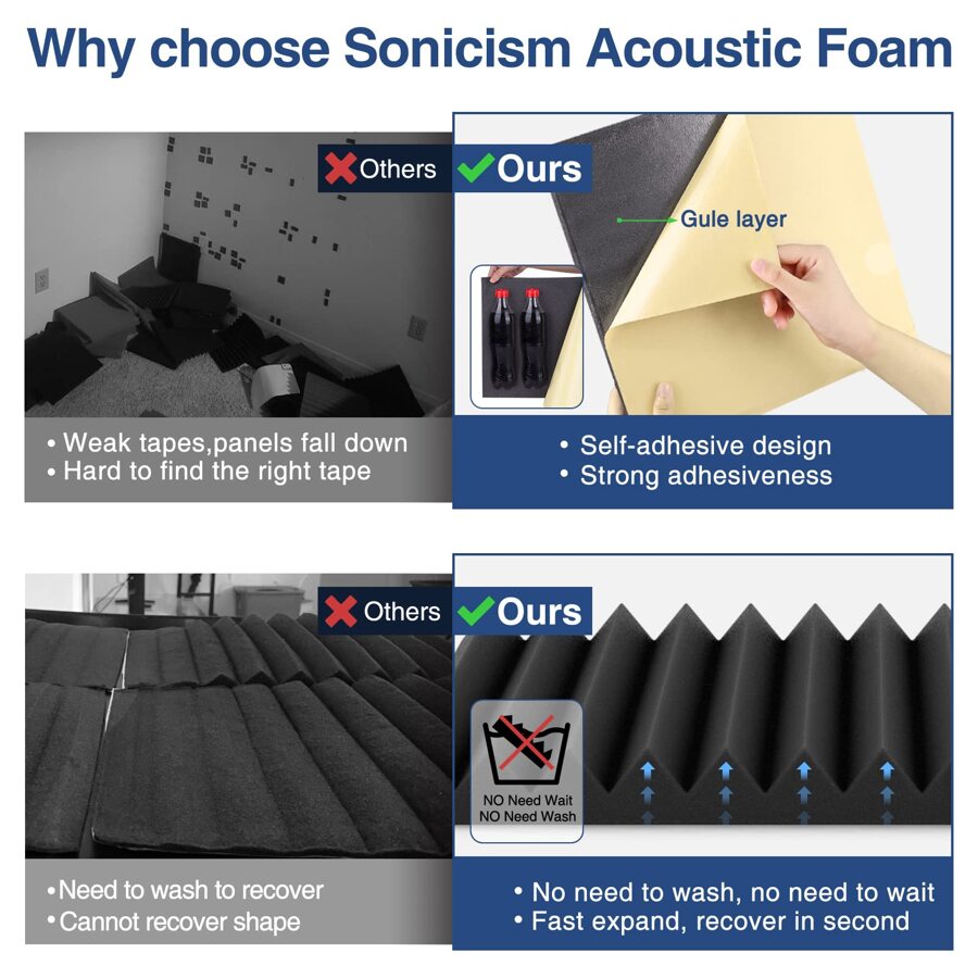 Black Acoustic Foam Panels,1" X 12" X 12" SelfAdhesive Sound Proof