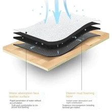 高吸水性防滑地墊，廚房浴室地毯，快速乾燥珪藻土大尺寸防摔地墊，適用於房間裝飾 - 字母灰 - 查看 8