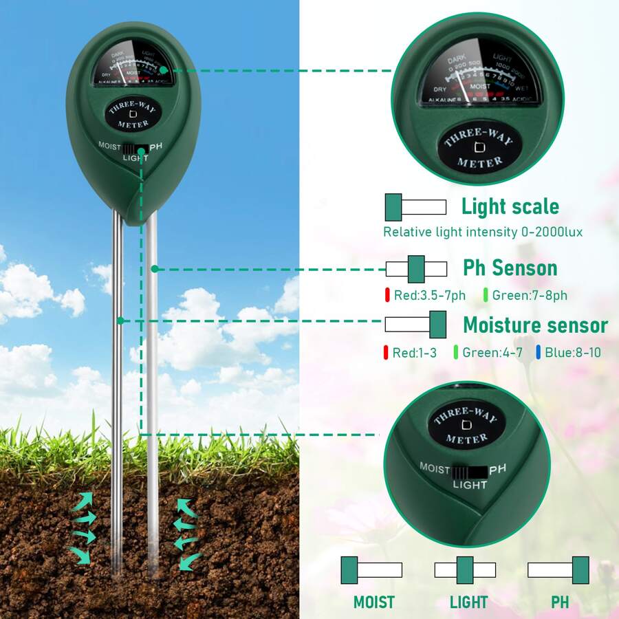 3 in 1 Moisture Meter Plants Soil Tester Soil pH Meter for Moisture Value Sunlight pH Water