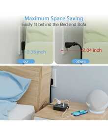 Office Flat Plug Power Strip 5 FT Ultra Thin Extension Cord With 3 Outlets 3 USB Ports - Black - View 2