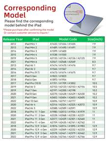 纸质手感屏幕保护膜兼容 Ipad 7/8/9th 10.2 Air 4 5 10.9 第 10 代 Pro 11 1st 2nd 3rd Mini 1 2 3 4 5 6 膜磨砂 PET 绘画书写兼容 Ipad 10.5 Pro Air 3 9.7 Pro Air 1 2 Pro 12.9 绘图纸质手感膜 - 無色 - 查看 3