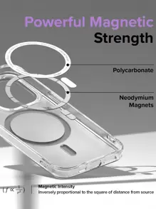 Funda transparente rígida con Aro Magnético para Celulares compatible con iPhone - XS Max - Ver 3
