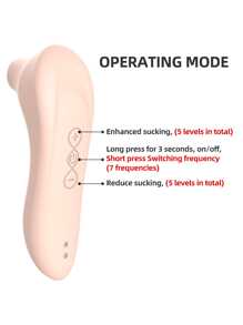 Vibradores de succión del clítoris Punto de estimulación del clítoris Vibrador de succión del clítoris para mujeres adultas Juguetes eróticos de succión sexual, Succión del pezón con 7 frecuencias Succionador de clítoris Vibe Vibradores sexuales para mujeres, Vibrador de succión oral pequeño para mujeres Succionador de clítoris para mujeres Juguetes sexuales de placer para adultos