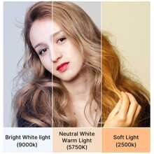 Ulanzi ULANZI VL49 Mini RGB LED Video Light For Photography & Videography, Compatible With Smartphones And Cameras, Portable Handheld LED Light For Indoor Portraits, Vlog, And Live Streaming