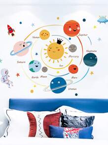 Adhesivo De Pared De Dibujos Animados De Sistema Solar Planetario Pintado A Mano Para La Decoración De La Sala De Estudio, Material De Pvc Removible - Multicolor - Ver 7