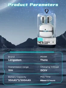 langsdom True Wireless 5.3 Earphones, Enc Call Noise Reduction Half In-ear Gaming Music Dual-mode - White - View 10