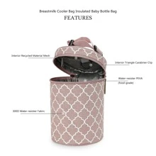 新款圓形桶風格瓶包帶手柄,懸掛折疊式嬰兒車&保持牛奶清新香調,便攜餐飲包 - 粉色 - 查看 4