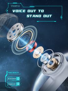 langsdom True Wireless 5.3 Earphones, Enc Call Noise Reduction Half In-ear Gaming Music Dual-mode - White - View 3