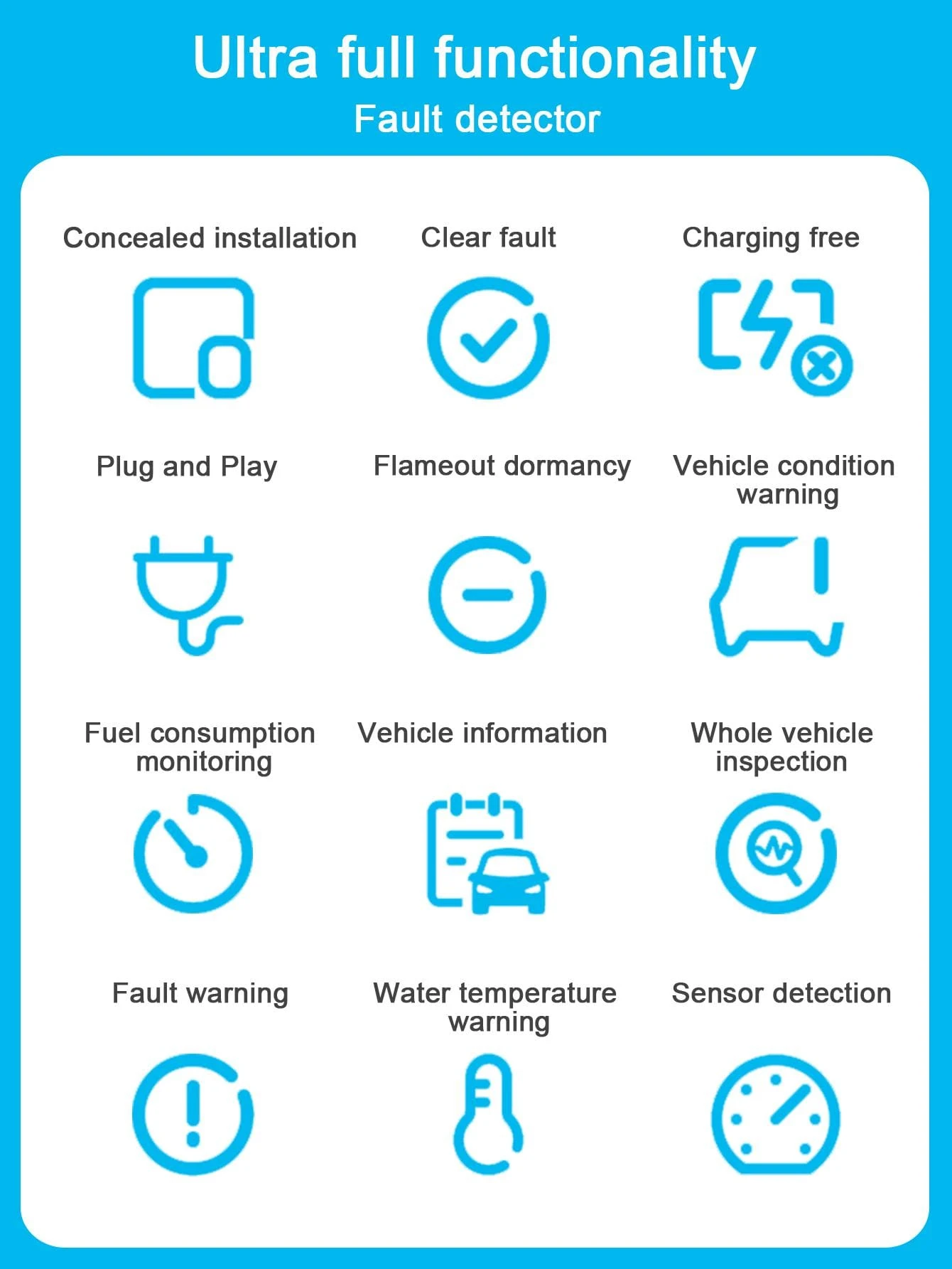 Auto OBD2 Scanner, OBD II Diagnostic Scan Tool Car Code Reader for