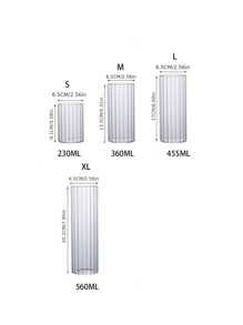 Cốc - Trong sáng - Xem 8