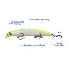 1 件装小鱼饵 12.5 厘米 14 克波帕饵硬质人工鱼饵水面鱼饵摇摆器梭鲈鱼渔具 - 藍色 - 查看 5