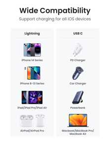 Cable UGREEN MFI PD 20W compatible con iPhone14 13 Pro Max 12 Pro Max 11 Pro, cable USB C a Lightning de carga rápida PD, sincronización de datos, trenzado de nailon, carga rápida certificada MFi - Negro - Ver 9