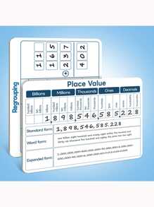 1pc 9x12 Inches Digital Learning Dry Erase Whiteboard With 1 Eraser, Double Sided Reusable Board, Suitable For School And Home Use - White - View 1