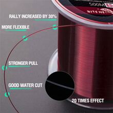 1Roll 500m/1640ft Super Strong Fishing Line Japan Monofilament Nylon Fishing Line 2-35LB Fluorocarbon Coating Fishing Line