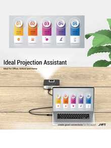 Dây điện, Cáp & Cụm cáp - 3m/10FT - Xem 5