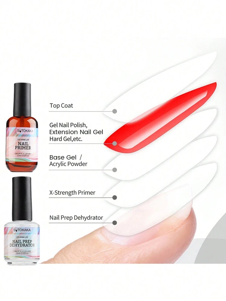 2 Stücke 15 Ml Gel-nagellack, Nagel-dehydrator Und Primer, Säurefrei, Natürliche Nagelvorbereitung, Dehydrierung Und Bond-primer, Acryl-gel-flüssigkeits-slip-lösung, Poly-nagel-gel-nagellack - Transparent - Übersicht 5