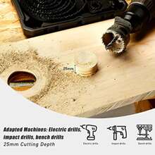 HYCHIKA Hole Saw Set With Case, 19 Pieces Hole Saw Bit With 3/4-5inch Saw Blades, 2 Mandrels,2 Drill Bits,1 Installation Plate,1 Hex Key, Hole Saw Kit For Soft Wood, Plywood, Drywall, PVC