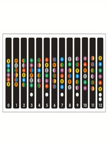 1pc Black Fretboard Note Map Label Sticker For 6-String Acoustic & Electric Guitars, Unlock Your Guitar Potential,Guitar,Electric Guitar,Guitar Strings