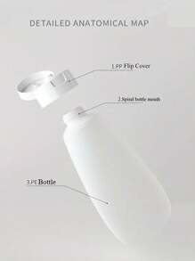 3 件/組 60 毫升旅行瓶套裝,pe 材質便攜式洗髮精瓶帶翻蓋,擠壓乳液瓶旅行瓶套裝可補充洗髮精、沐浴露、沐浴露、液體、乳液分瓶旅行必備品