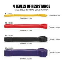 Resistance Band Elastic Band Stretching Strap Workout Exercise Elastic Band - Red - View 5