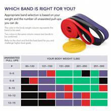 Resistance Band Elastic Band Stretching Strap Workout Exercise Elastic Band - Red - View 7