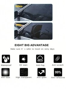 2pcs 175 X 200 mm Car Rearview Mirror Rainproof Film - Clear - View 5