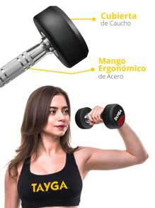 Pair Of Round Dumbbells Of 2 Kg Each, Steel Covered In Rubber, Rough And Home Use TAYGA