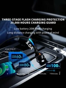 Lenovo USB C Car Charger 38W Car Phone Charger Port Adapter Charger PD20W&QC3.0 Type C Fast Charging Car Charger - Black - View 6