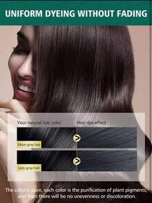 5 Piezas/set Agente De Tinte Para Cabello Azul Para Uso Doméstico O Diario - negro natural - Ver 4