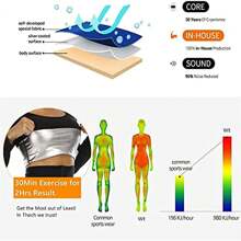 Sports Outdoor 1pc Women Sauna Suit Fitness Exercise Sauna Sweat Suit|Long Sleeve Sauna Jacket Women Sauna Top Sweat Jacket For Women,Sports  Corset Fitness Equipment Accessories Shapewear Waist Trainer Corset