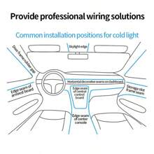 Greencars 3m Multi-color Changing Car Atmosphere Led Light Strip, Usb Powered, Universal Car Interior Decoration Lighting - Multicolor - View 9