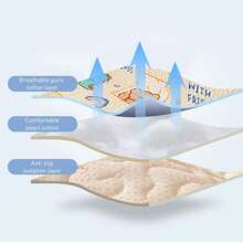 1pc Khaki Animal World Printed, Ventilated, Anti-slip, Thin Pet Mat Suitable For Small And Medium Sized Dogs And Cats As Indoor Home Supplies All Year Round - Khaki - View 11