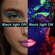 1入/2入12w Led紫外線灯泡,ac 85-265v,uva級別385-400nm,可在萬聖節、聖誕節、生日派對、螢光海報、身體彩繪、水族館、家居裝飾等場合發光 - 彩色 - 查看 5