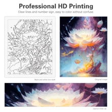 RUOPOTY 1 Hoa Sen Tranh Bằng Số Dành Cho Người Lớn Hoa Thủ Công Sơn Bằng Số Khởi Đầu Cho Tường Nhà Nghệ Thuật 40x50cm/16x20inch Không Có Khung - Nhiều màu - Xem 5