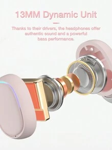 Genai真無線藍牙耳機,迷你設計,帶led電池顯示充電盒,長待機時間,手勢觸控,全防水,符合工學設計理念,佩戴舒適,有多種顏色可選,運動、音樂和遊戲的理想選擇 - 綠色 - 查看 3