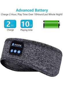 1入組睡耳機髮箍,①無線
②無鋼圈音樂運動髮箍帶內置睡音樂眼膜 - 灰色 - 查看 3