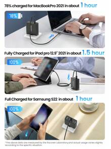 Rocoren Cable USB C de 240W compatible con PD3.1, compatible hacia abajo con 140W, 100W, de tipo C a tipo C para carga rápida, compatible con Pro/Air, iPad Pro, portátil, compatible con iPhone 15 Pro Max 48V 5A, cable