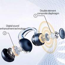 hellodigi Auriculares Inalámbricos Deportivos Estéreo Con Micrófonos, Impermeables Ipx4, Diseño Portátil Mini Para Teléfono, Control Táctil, Clip Para La Oreja, Para Teléfonos Móviles Con Sistema Android E Ios - Blanco - Ver 10