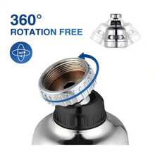 1pc ABS Faucet Extender, Modern Rotatable Faucet Extension For Kitchen - Silver - View 4