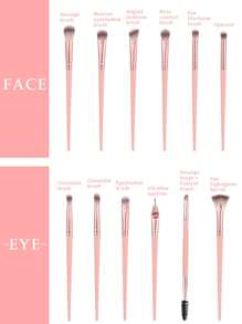 12支装化妆刷套装，优质合成毛眼影晕染刷套装，面部及眼部化妆工具，化妆刷套装，化妆刷组合，化妆刷套装，全套化妆刷，化妆刷套装，全套化妆工具，化妆刷套装，化妆刷套装，化妆礼盒套装 - 彩色 - 查看 2