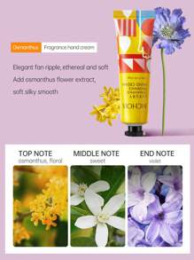 MCHOIX 5入組手霜禮盒,含有玻尿酸、煙酰胺、維生素e,深層滋潤和保護手部肌膚,預防乾燥和龜裂,旅行便攜型保濕霜,適用於媽媽、女孩、妻子、祖母 - 彩色 - 查看 5