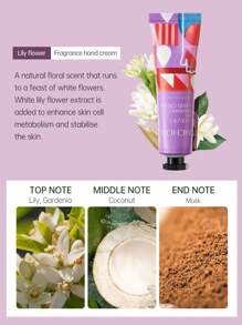 MCHOIX 5入組手霜禮盒,含有玻尿酸、煙酰胺、維生素e,深層滋潤和保護手部肌膚,預防乾燥和龜裂,旅行便攜型保濕霜,適用於媽媽、女孩、妻子、祖母 - 彩色 - 查看 7